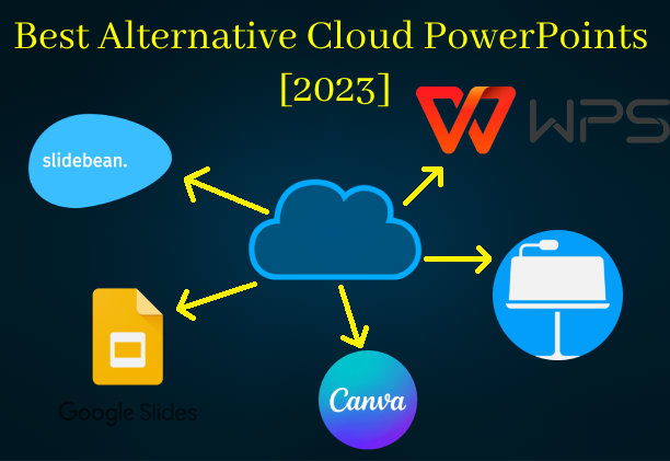 How WPS Office Integrates with Third-Party Cloud Services