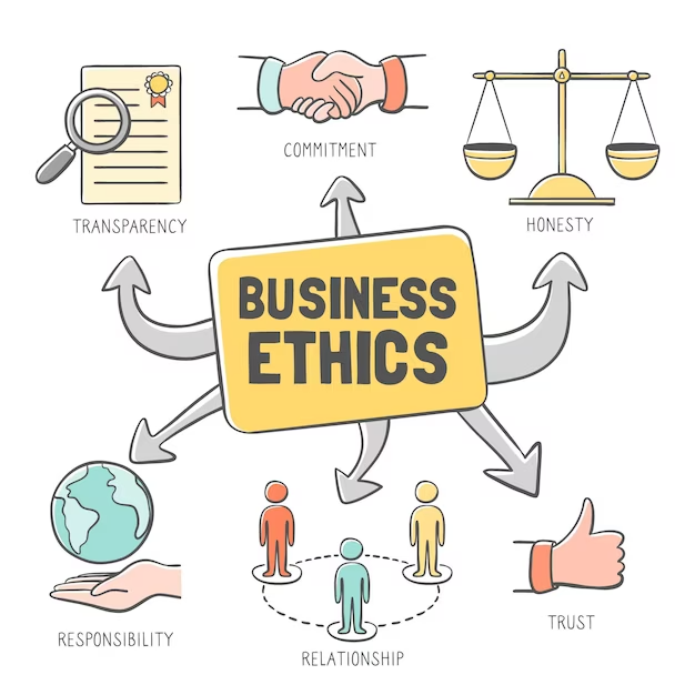 Strategies for Building Ethical Leadership in Business