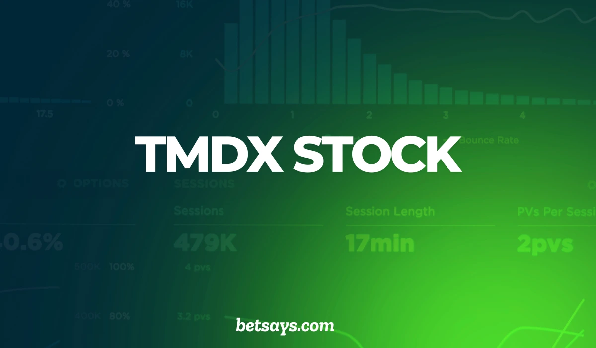 TMDX Stock