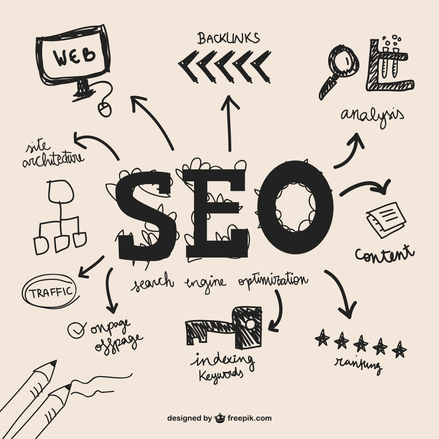 Top SEO Agency Software Solutions: Features, Benefits, and How to Choose the Best One